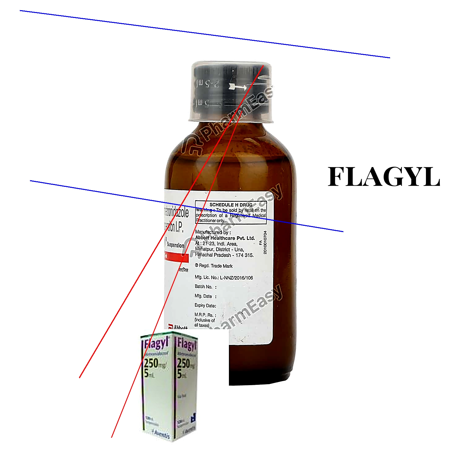 Flagyl comprimé sans ordonnance